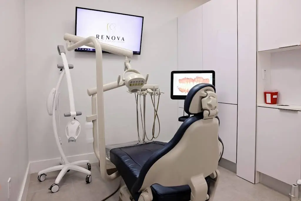 Renova Dental and Implant Center