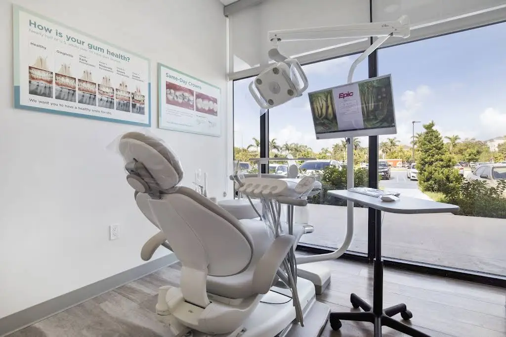 Miramar Modern Dentistry