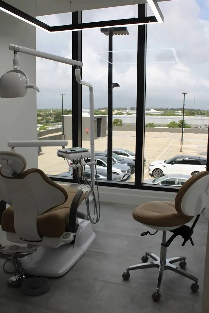 The World of Dentistry