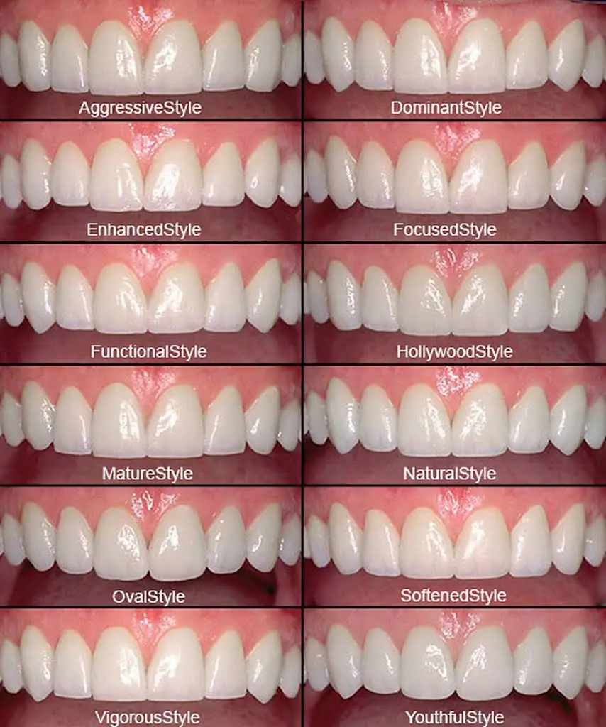Dr. Gorbatov Dentistry