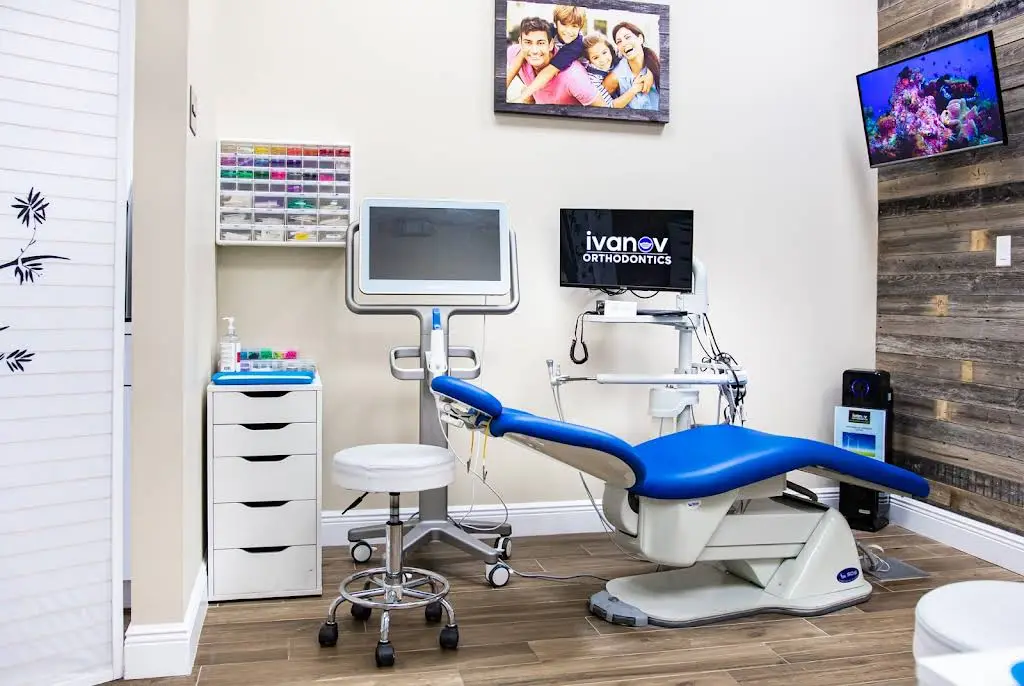 Ivanov Orthodontics