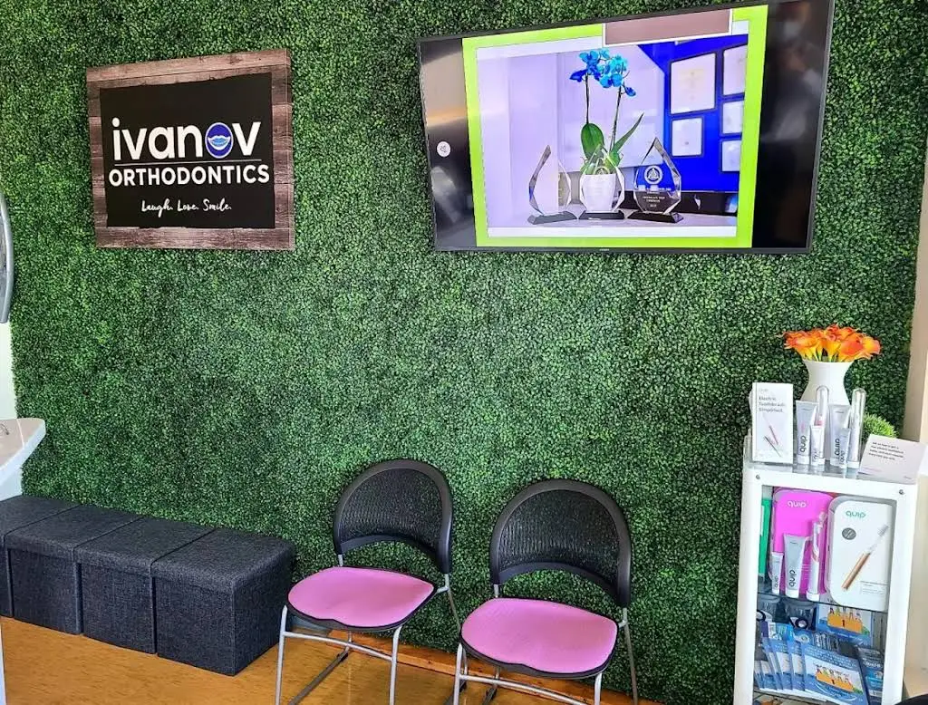 Ivanov Orthodontics