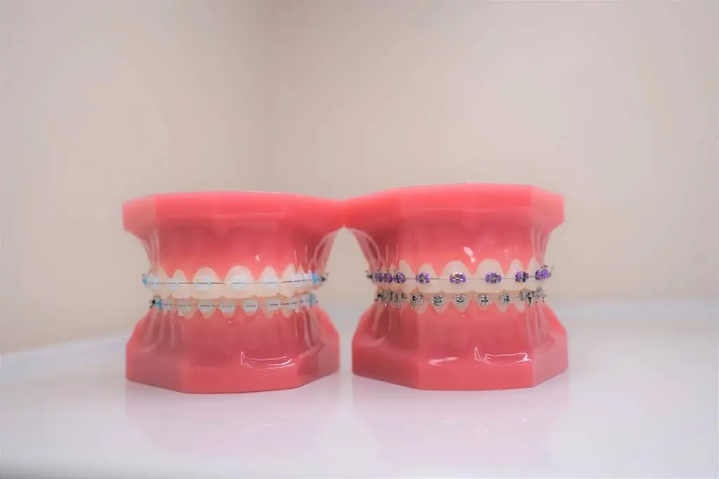 Ivanov Orthodontics