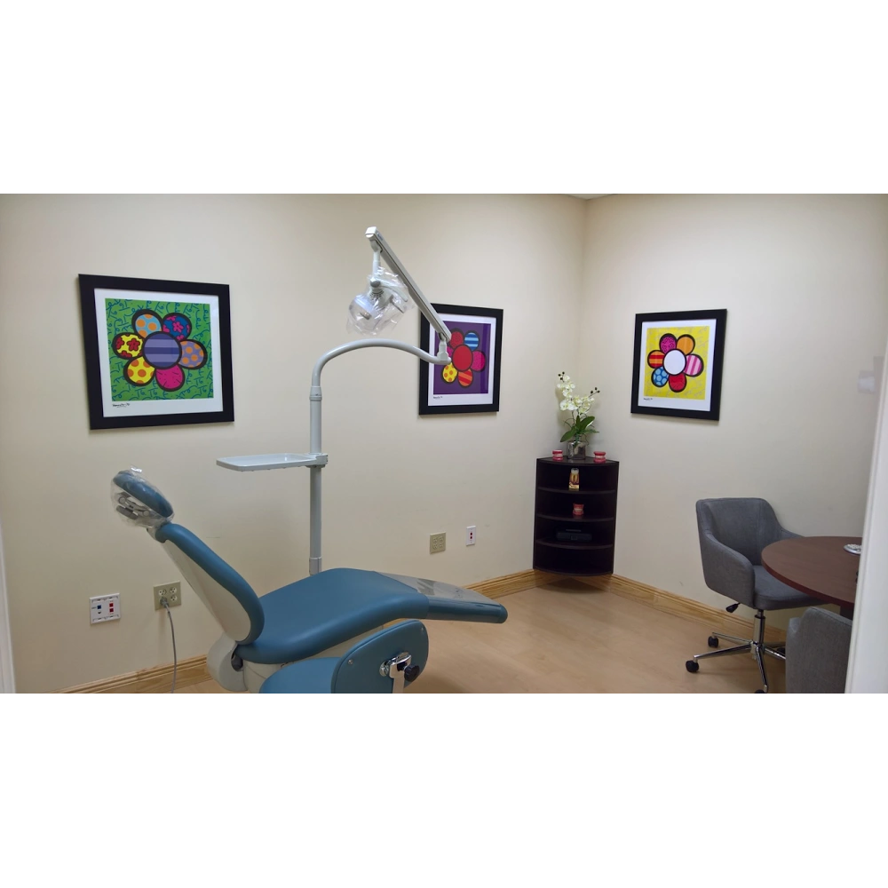 Orthodontic Options