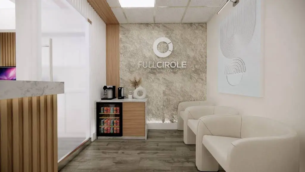 Full Circle Dental Implant Center