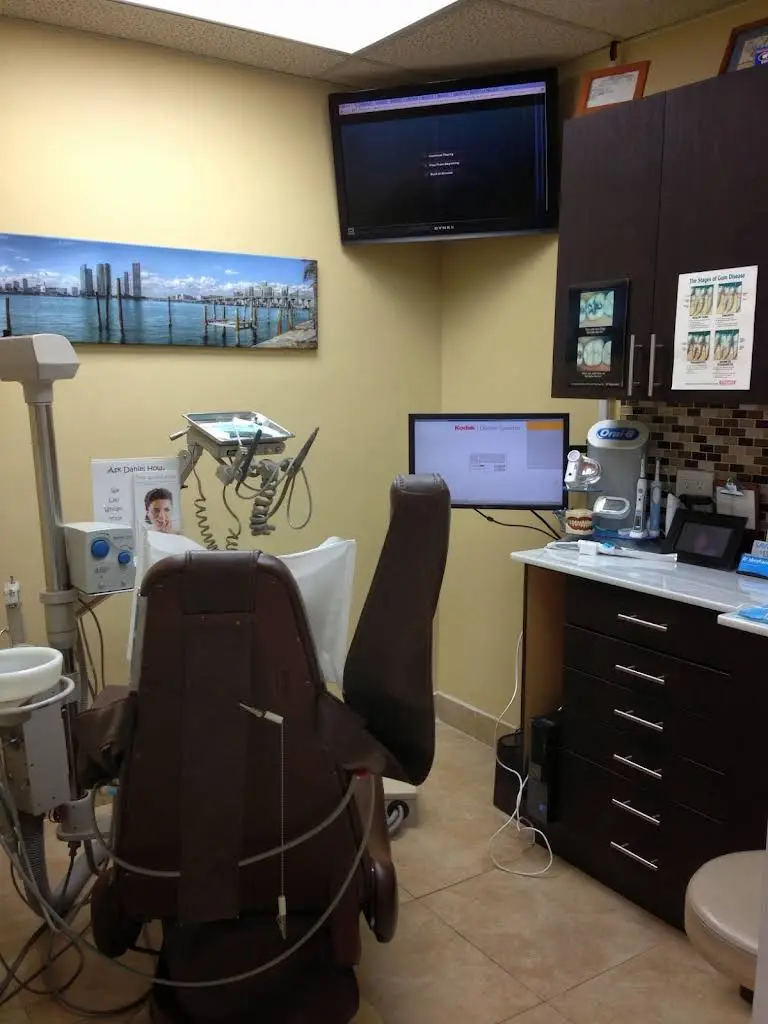 Dental Implants Miami Beach