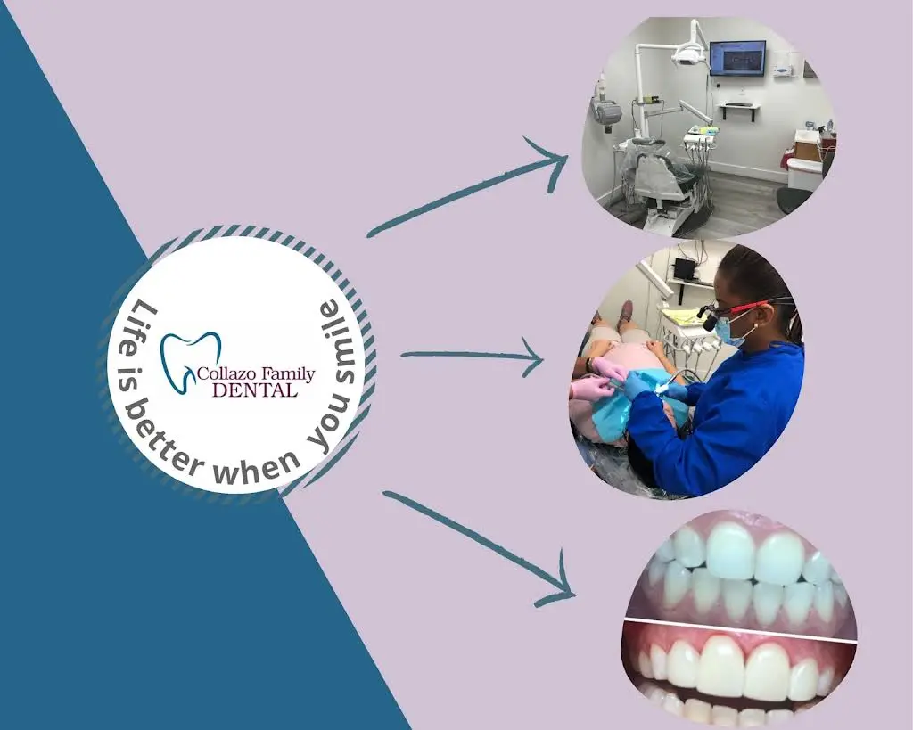 COLLAZO FAMILY DENTAL