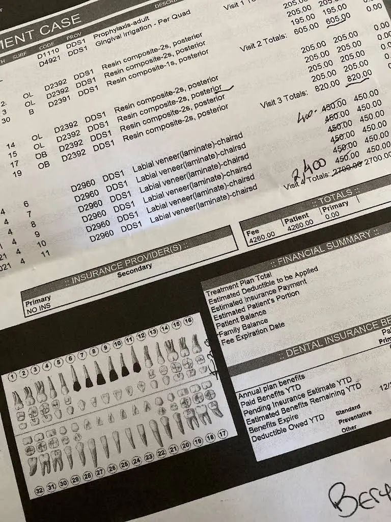 Doral Family Dental
