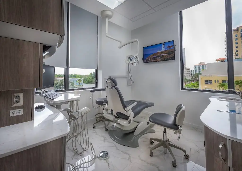 Miami Smile Institute
