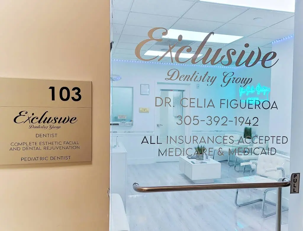 Exclusive Dentistry Group INC