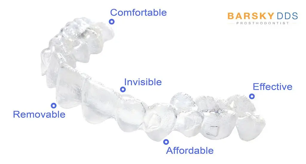 Todd Barsky DDS, FACP