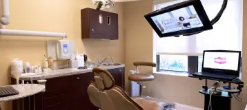 Images Dentistry