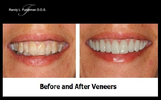 Dentistry of Miami