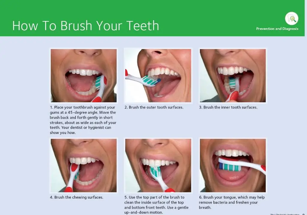 The Dental Office