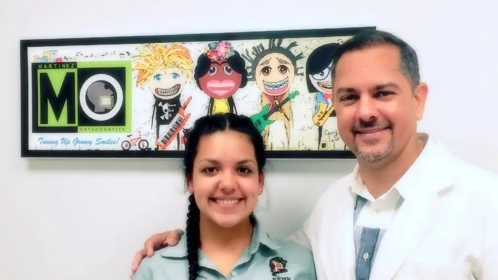 Martinez Orthodontics