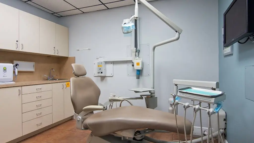 Towncare Dental