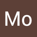 Mo Wong
