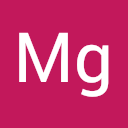 Mg 2025